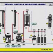 Antenore news